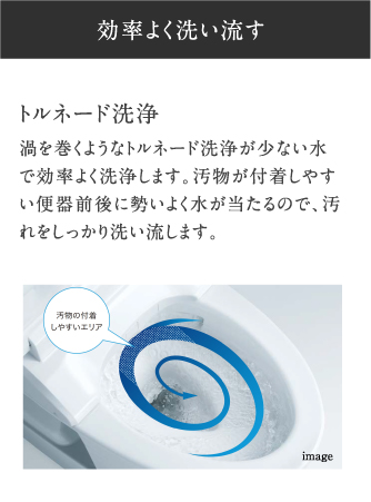 効率よく洗い流す