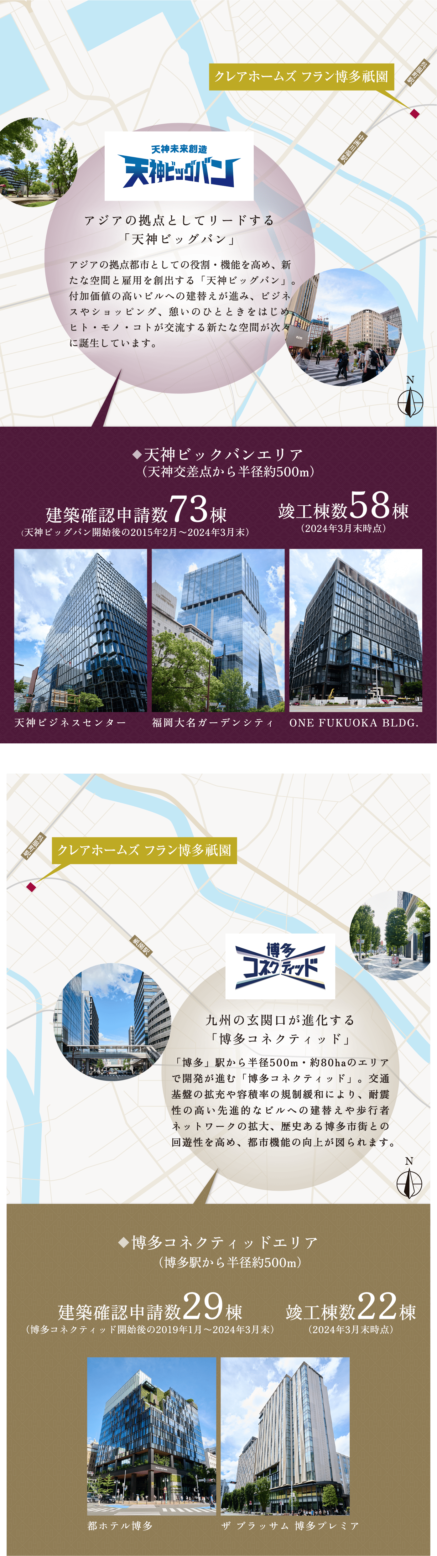 天神ビッグバン・博多コネクティッド