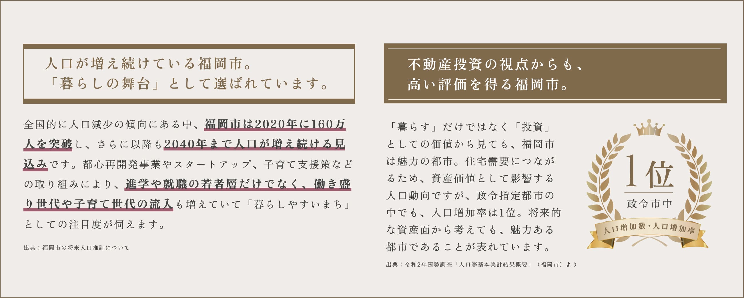 人口が増え続けている、不動産投資の視点からも高い評価を得る福岡市。