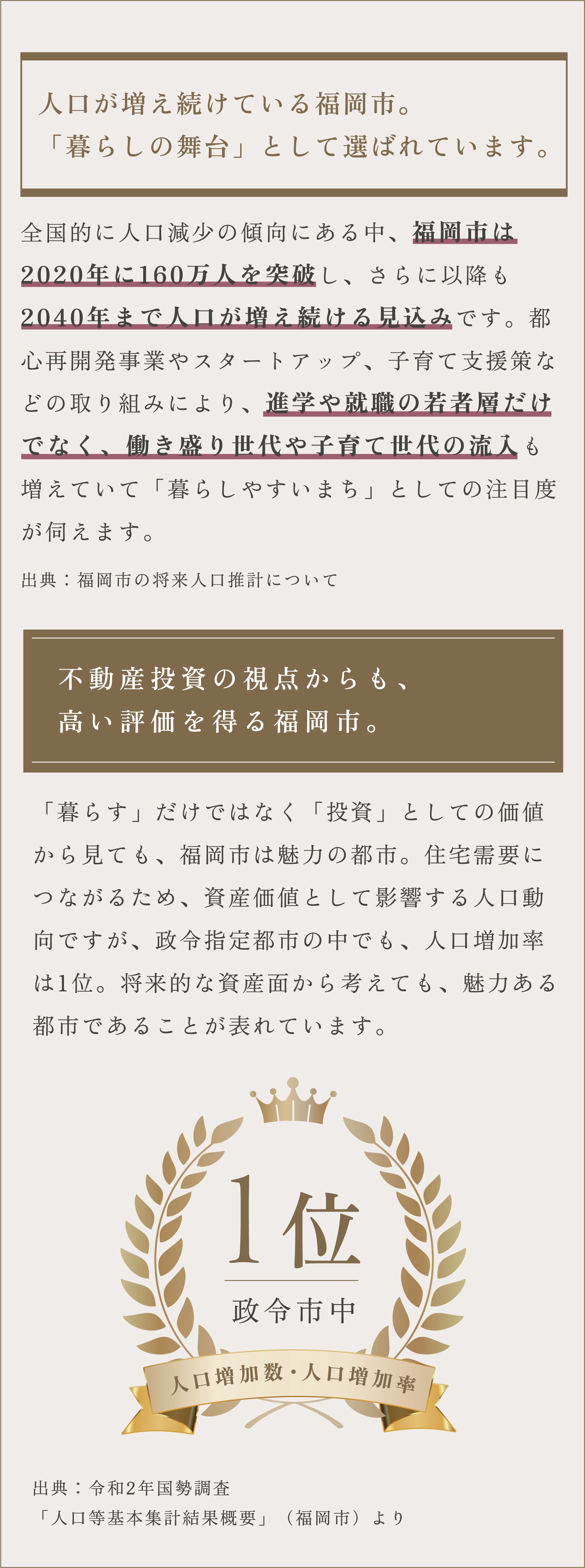 人口が増え続けている、不動産投資の視点からも高い評価を得る福岡市。