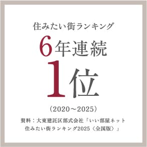 住みたい街ランキング6年連続1位