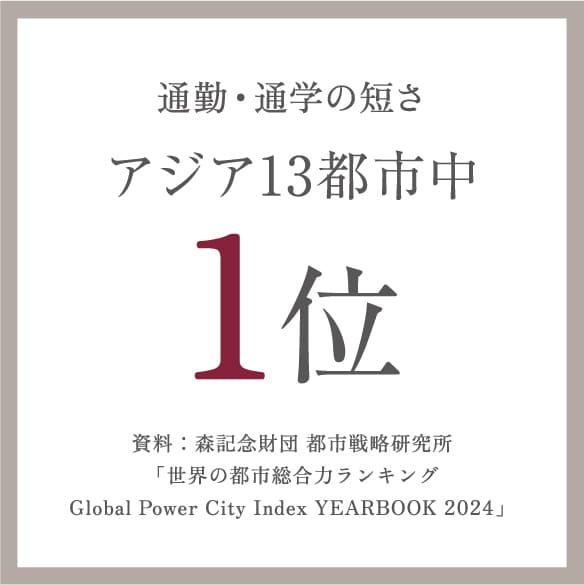通勤・通学の短さアジア13都市中1位