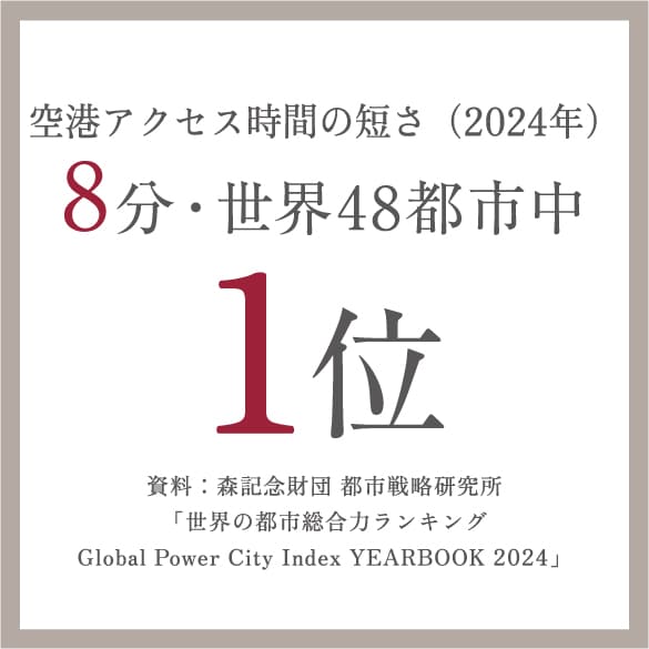 空港アクセス時間の短さ8分